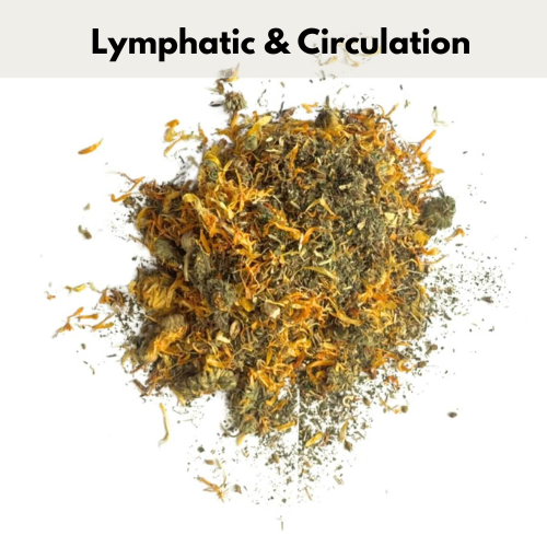 HorseStraightsDirect Lymphatic Support Blend